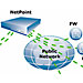 Emblaze-VCON NetPoint